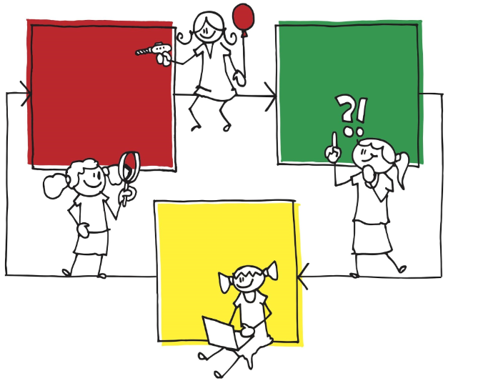 Girls in Control (GIC) logo.